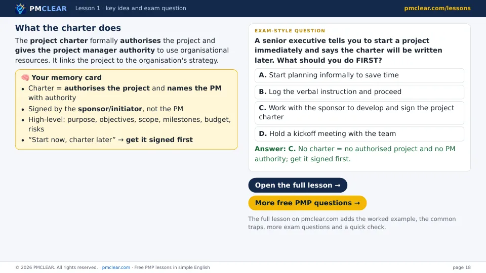 Lesson page: the key idea, the memory card and an exam-style PMP question with the answer